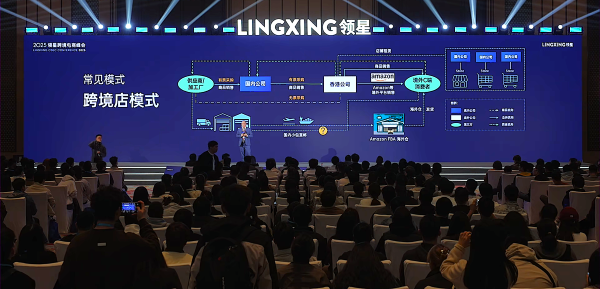 2025领星跨境电商峰会